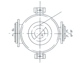 石墨吸收器的正確操作及實用價值